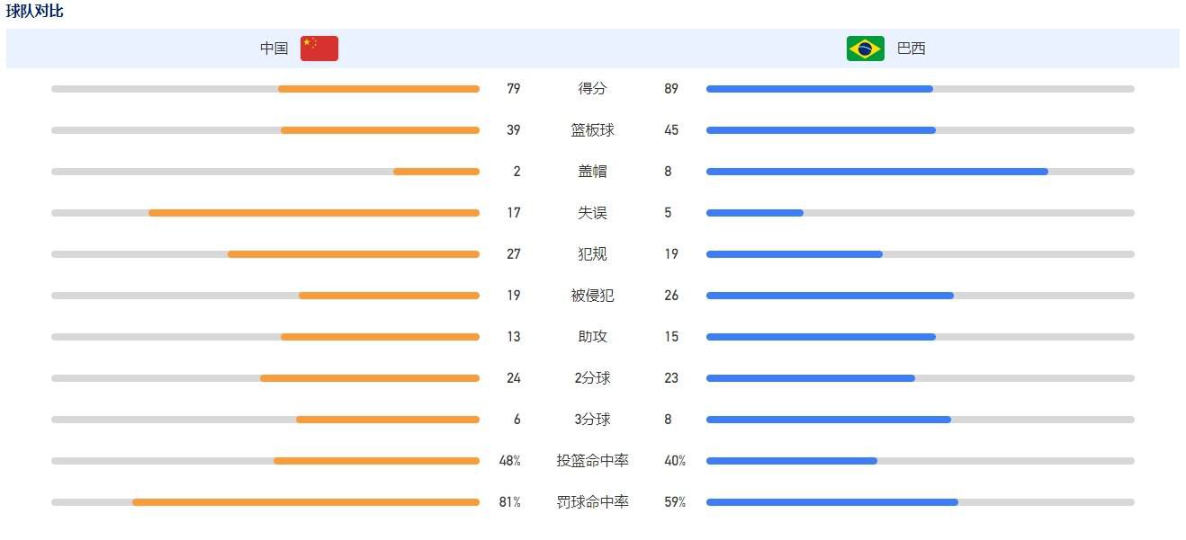 这对养眼人气的新鲜组合一经曝光，狂撒蜜糖的画面就引起了网友的强烈反响，直言：;画面太甜太养眼！面对第一次合作的胜利，郭碧婷袒露：;这是一次非常新鲜的体验，我觉得这是一个非常深刻和好玩的过程